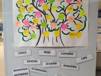 Всероссийская акция "Чистое поколение" прошла в МАУ