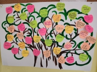 "Быть здоровым - здОрово!" - ежегодная профилактическая антинаркотическая акция в МАУ МП "Молодежь51".